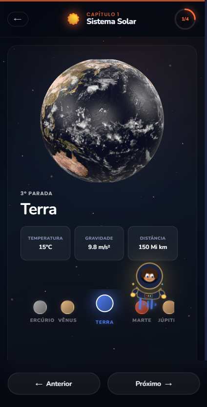 Théo Mobile Interface